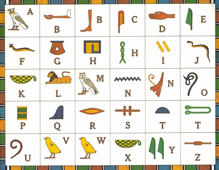 Перевод египетских иероглифов